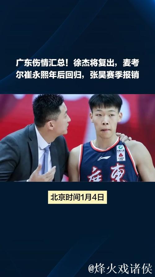 熙仔轩仔旺仔麦考尔纷纷告负张昊也传受伤,广东主力轮换阵容几乎瘫痪,崔永熙麦考尔复出无期旺仔张日天归期未明 熙仔轩仔旺仔麦考尔纷纷告负张昊也传受伤,广东主力轮换阵容几乎瘫痪,崔永熙麦考尔复出无期旺仔张日天归期未明