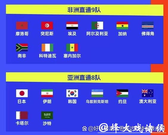 2026世界杯下注:深度解析球队优势 2026世界杯下注:深度解析球队优势