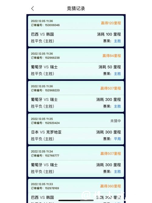 世界杯竞猜APP：感受赛事竞猜的刺激感