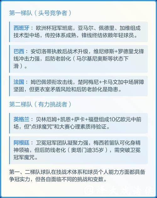 世界杯预测：综合实力排行榜与冠军概率评估