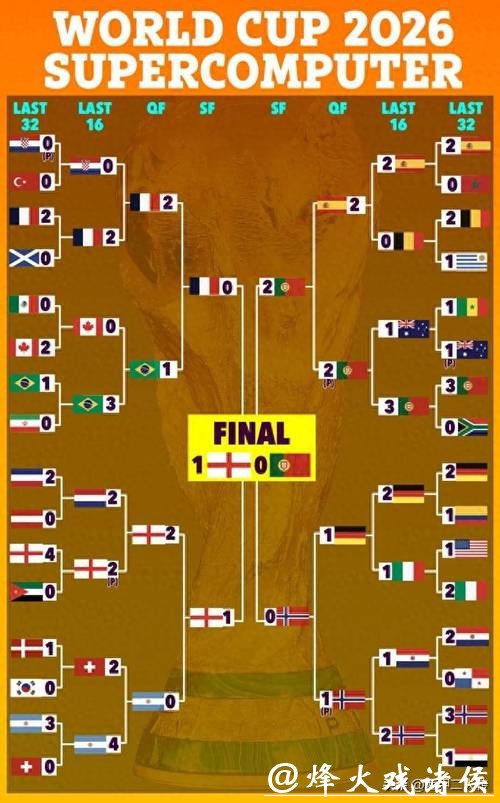 世界杯下注平台：专业赛事预测与投注技巧