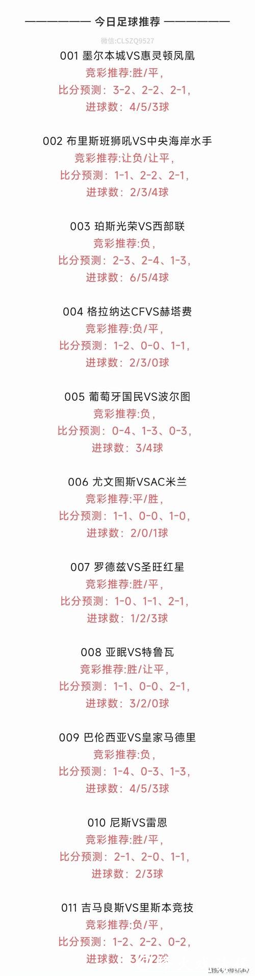 世界杯买球趋势分析：预测热门球队