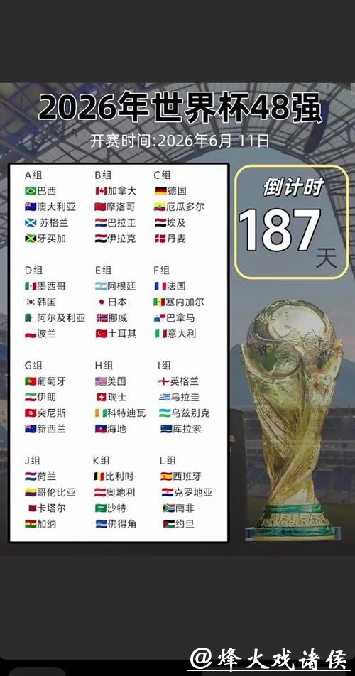 2026世界杯滚球:如何抓住冷门赛双倍收益 2026世界杯滚球:如何抓住冷门赛双倍收益