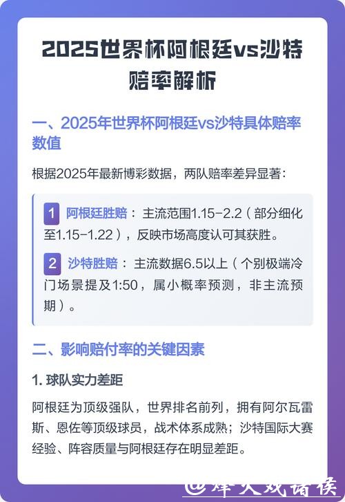 世界杯竞猜官网：热门比赛前瞻与赔率解密